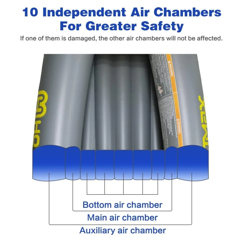 Kayak gonflable 2 places PVC | Gonflissimo – Image 4