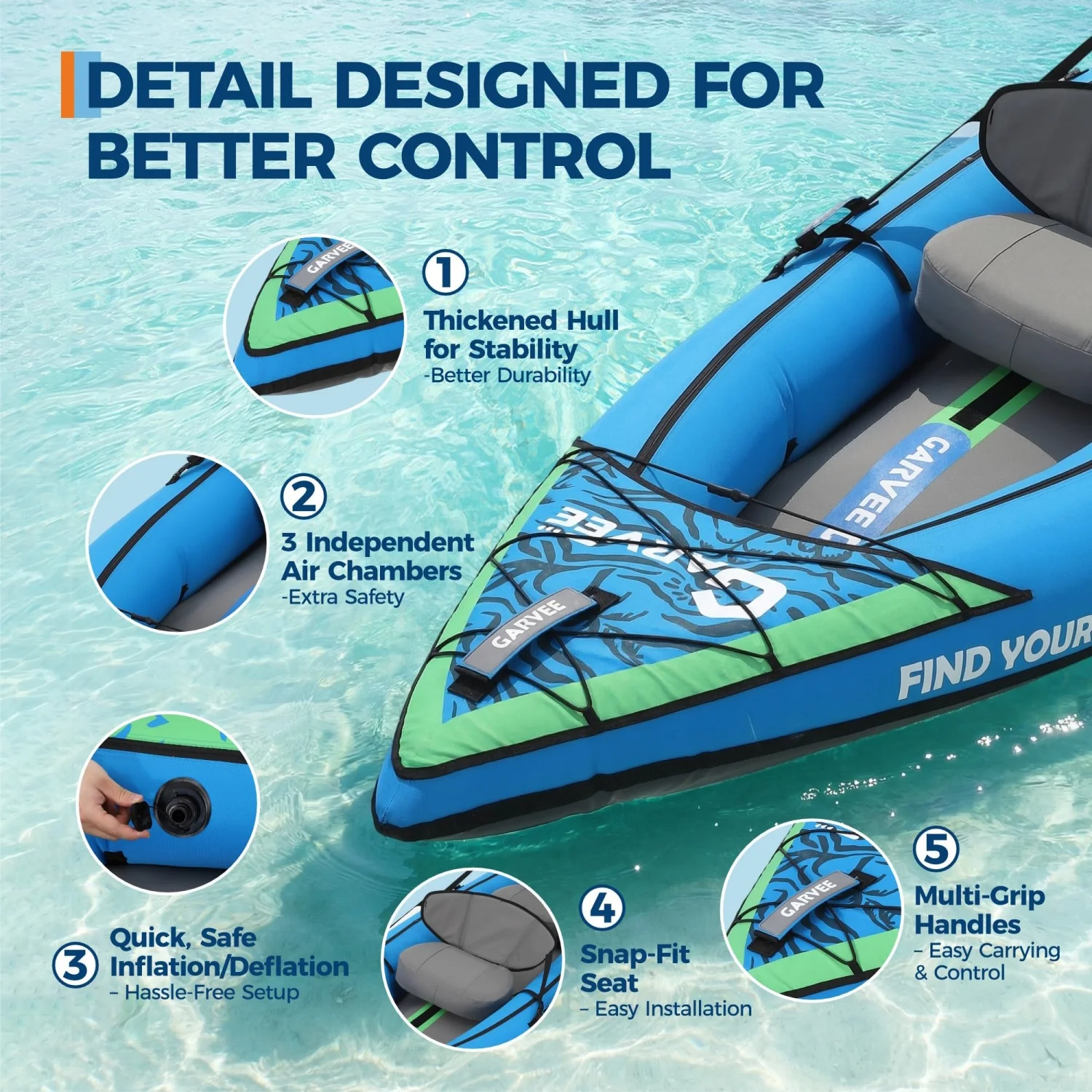 Kayak gonflable 2 personnes – Image 4