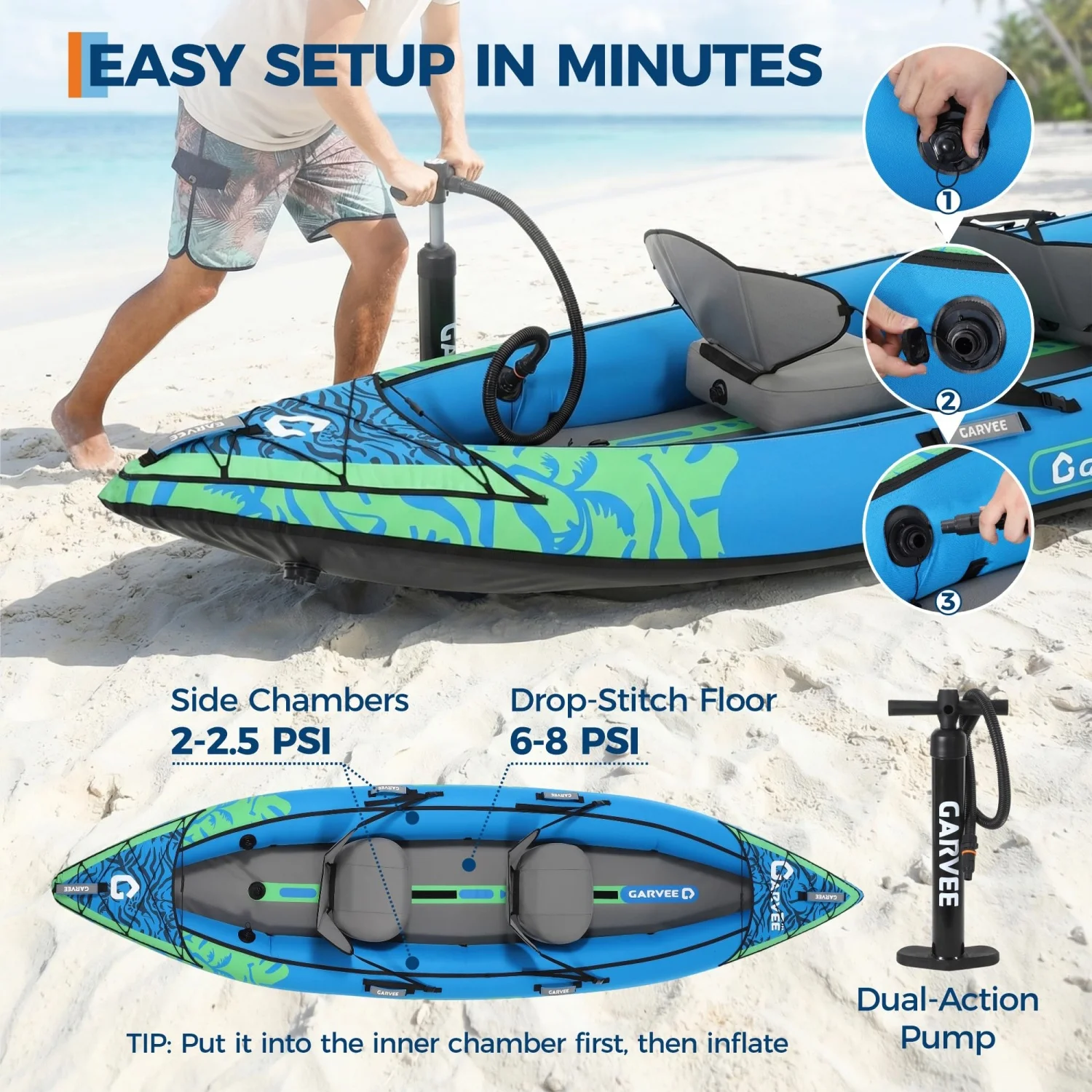 Kayak gonflable 2 personnes – Image 5